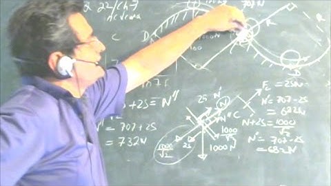 frictional force and circular motion solution to hc verma problem 22 chapter 7 physics for Class XII