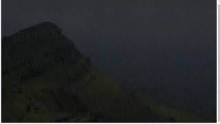 Rain Animation Effects | HTML and CSS