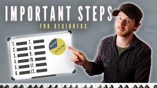 How To Learn Piano in 2022 | What I would Do If I Started Again