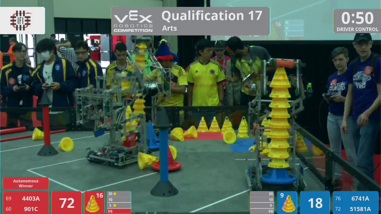 2018 VRC Arts Q17 - 4403A 901C vs 6741A 51581A - 114 to 44