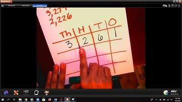 Grade 3 TEKS 3.2D Comparing and Ordering