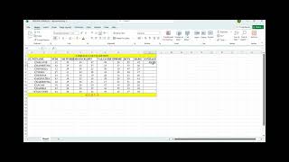 Average formula in excel #average #quick formula #excel #Kannada # ಕನ್ನಡ #computer #karnataka