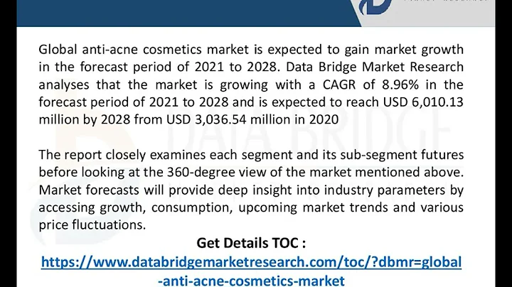 Anti Acne Cosmetics Market