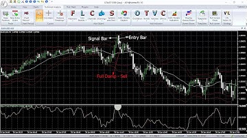 VertexFX Server Side Expert Adviser - Full Damp