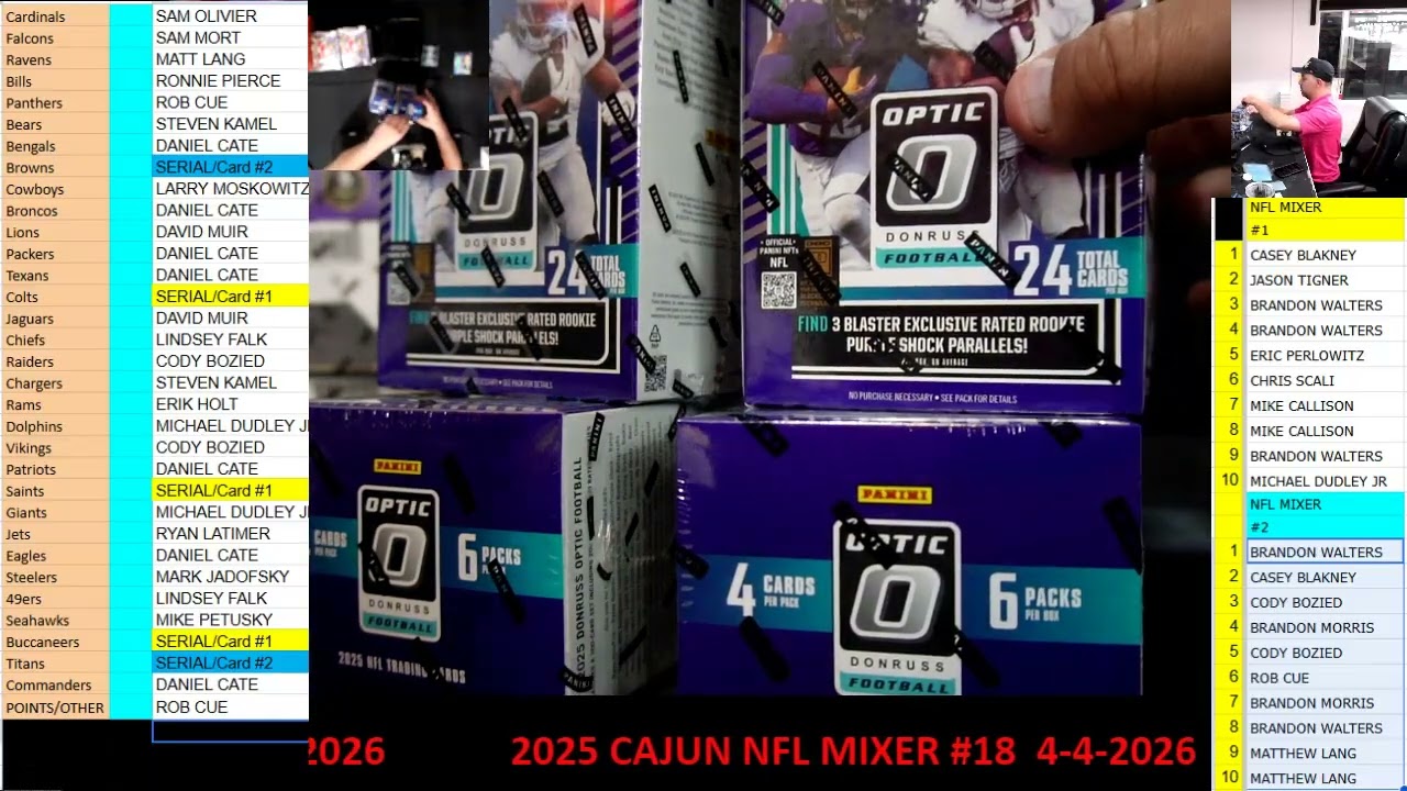CAJUNBREAKER 2025 CAJUN NFL MIXER #18  4-4-2026