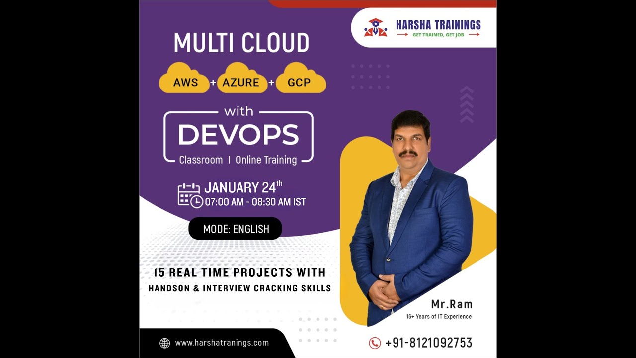 Update to DevOps New Batch Students by Ram Sir | Contact for DevOps ...