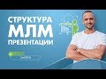 Как правильно приглашать людей в команду? Как рассказать о сетевом маркетинге?