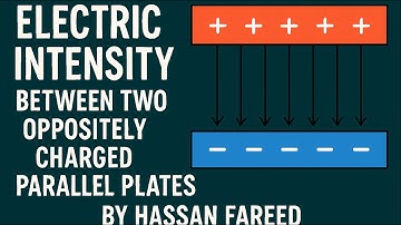 electric intensity between two oppositely charged parallel plates by hassan fareed
