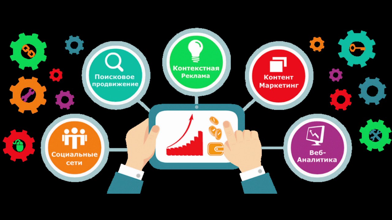 Комплексное продвижение москва. Поисковое продвижение реклама. Комплексное продвижение сайта. Интернет маркетинг продвижение сайта. Инструменты контент-маркетинга.