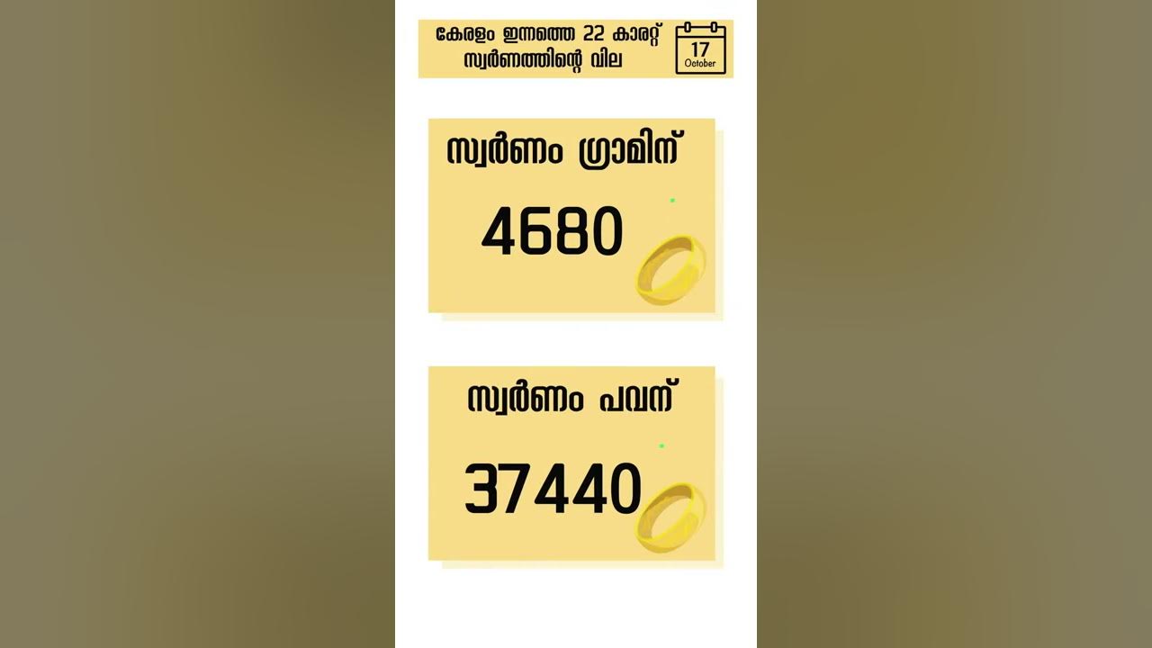 today-s-gold-rate-in-kerala-17-10-2020-916