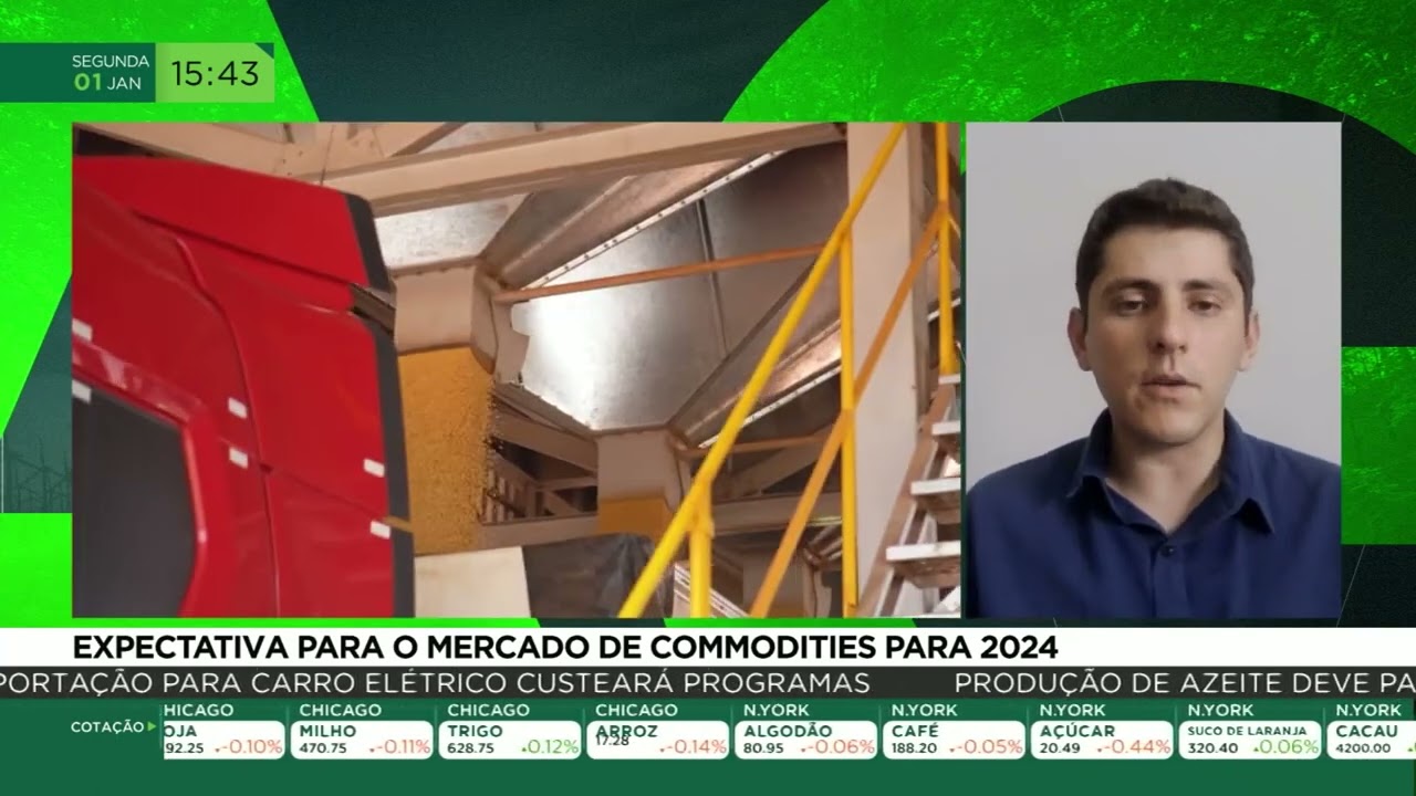 Expectativas para o mercado de commodities para 2024