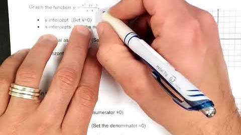 8.3 Graphing Rational Functions