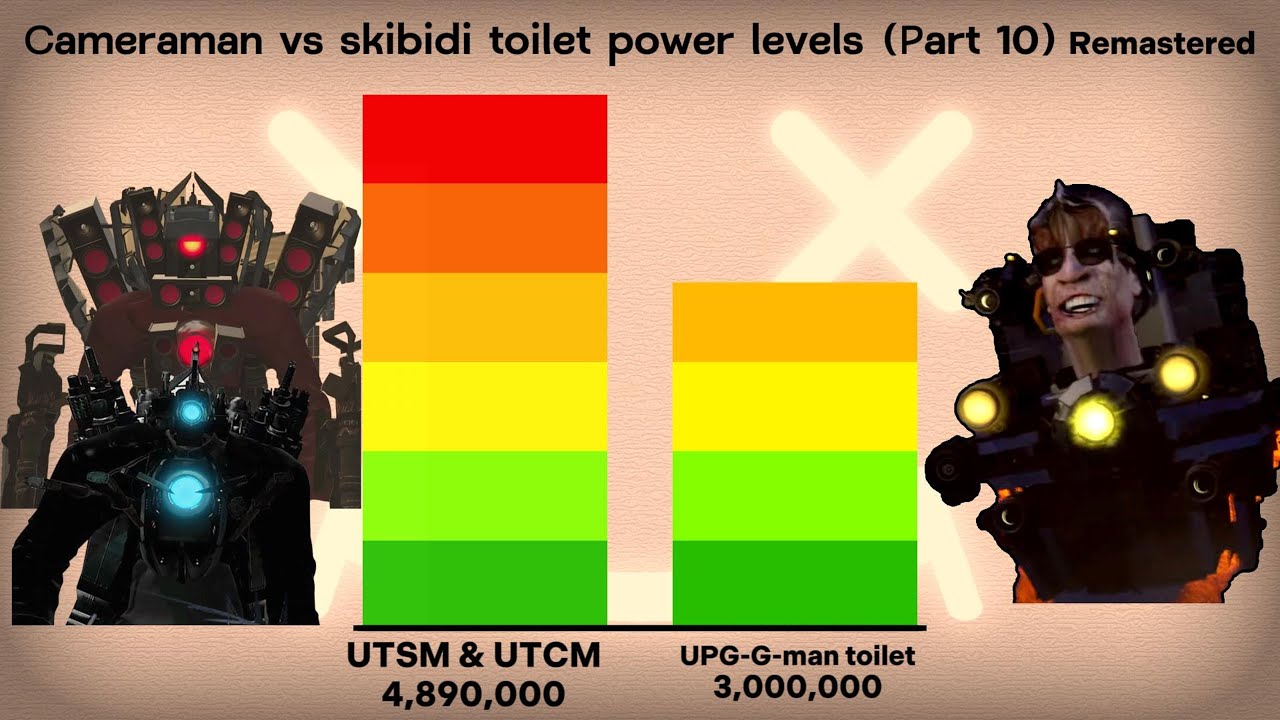 NEW UPGRADED G-MAN 4.0 VERSION SKIBIDI TOILET VS ALL TITAN  CAMERA/SPEAKERMAN INJURED AND OTHERS 