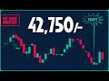 Live Intraday Trading || MINDSET BEFORE TRADE | 02-12-2021 || VP Financials