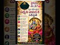 Padmini Ekadashi 2026: పద్మిని ఏకాదశి పూజా విధానం, విశిష్టత మరియు ముహూర్తం | Padmini Ekadashi #short