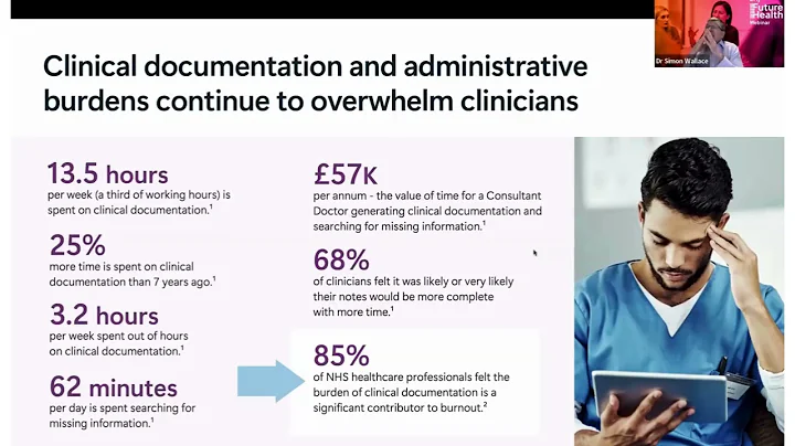 Adopting Generative AI in Clinical Practice | AI Tools for NHS & Healthcare 2025