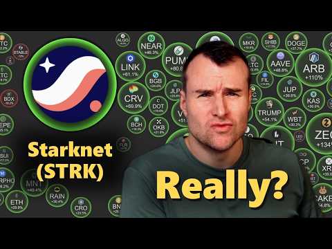 Video preview for π Can Starknet Keep Going? - STRK Crypto Analysis