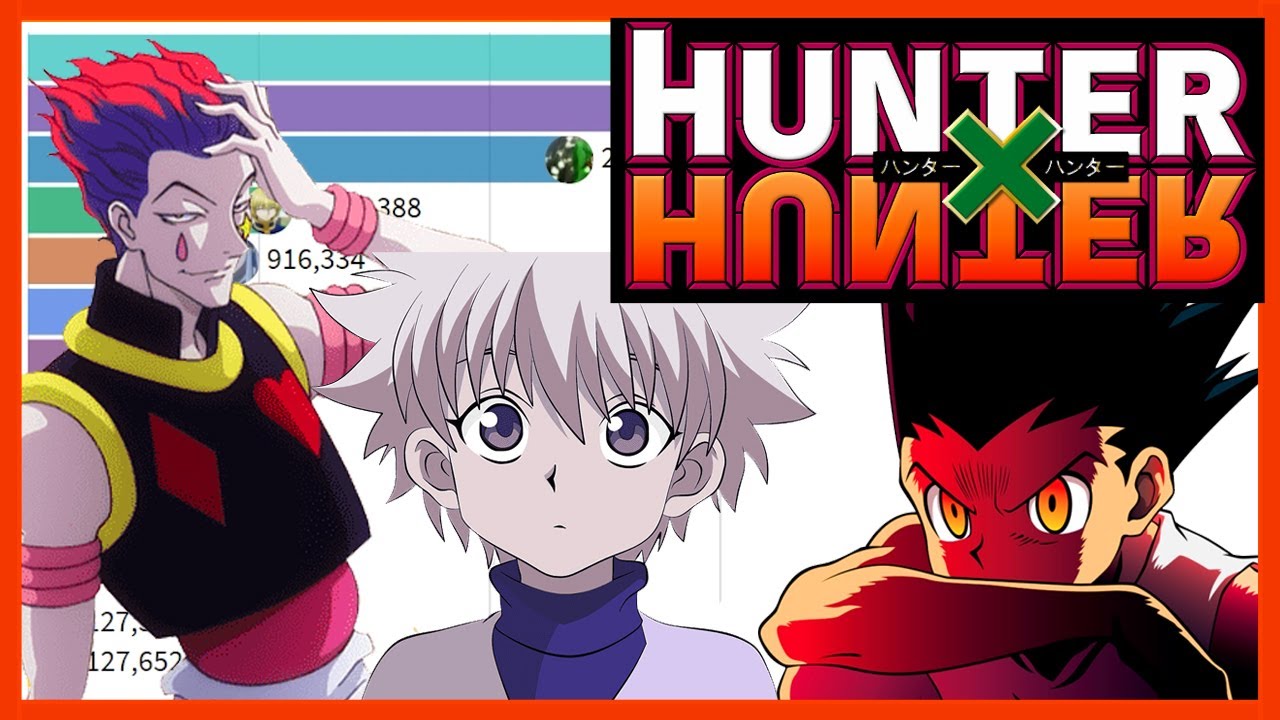 Hunter x Hunter - Os 27 personagens mais importantes do anime