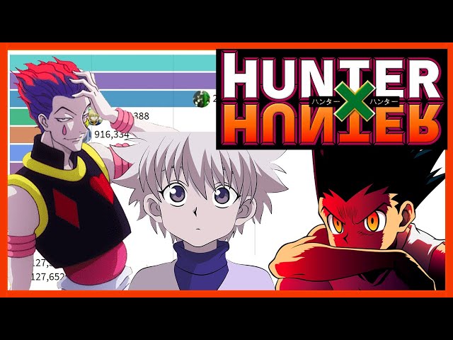 Hunter x Hunter - Os 27 personagens mais importantes do anime