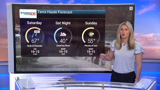 Will it be too cold to hunt Easter eggs? Here's the forecast