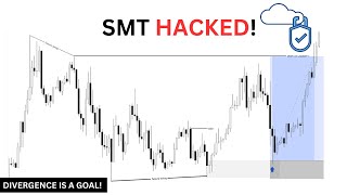 This ICT SMT Divergence Secret Will Make You Profitable