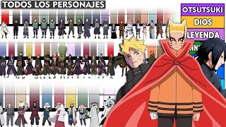 Explicación: TODOS los Rangos y Niveles de Poder de Naruto Shippuden y Boruto Two Blue Vortex