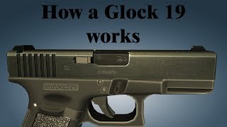 How a Glock 19 works