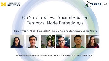 On Structural vs Proximity-based Temporal Node Embeddings (KDD, MLG20)