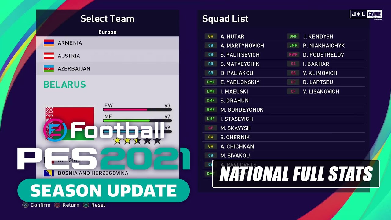 PES 2021 Belarus National Team Full Stats