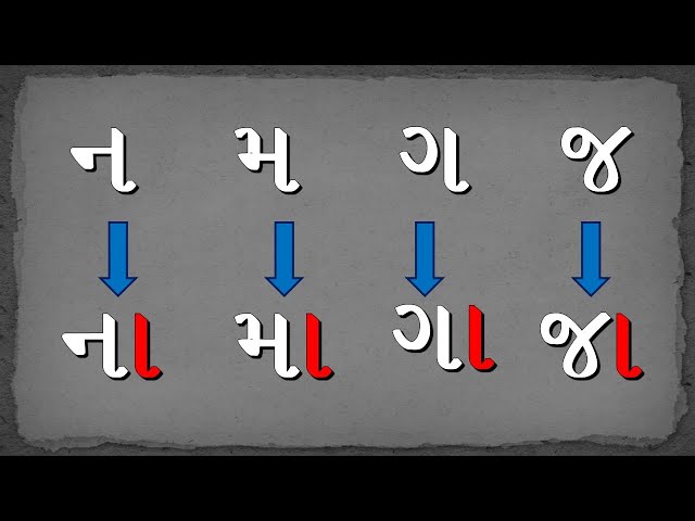 ન, મ, ગ, જ અને કાના થી બનતા શબ્દો। ગુજરાતી વાંચન | Reading for class 1 teachers | Gujarati Vanchan class=