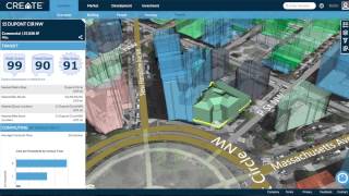 Create - The Ultimate Real Estate Information Site