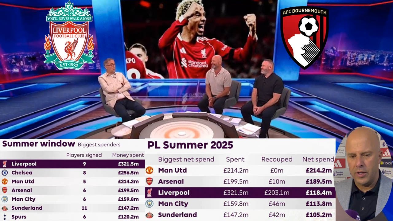 MOTD Liverpool vs Bournemouth 4-2 Review Ekitike's Performance Fantastic🔥 Arne Slot Chiesa Reaction