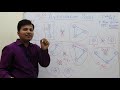 Articulation Point in Graph Algorithm Detail | Graph Theory #20