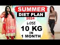 Summer diet plan in hindihow to lose weight in ramzanfast weight lossdrshikha singh