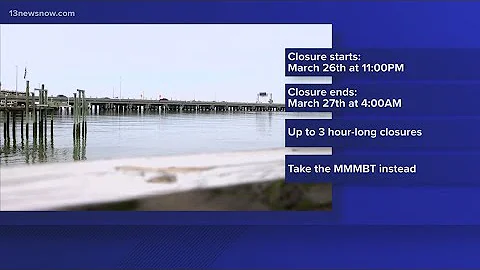 HRBT to close tomorrow night