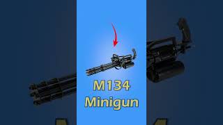 Top 3 Fastest-Firing Weapons You Didn't Know