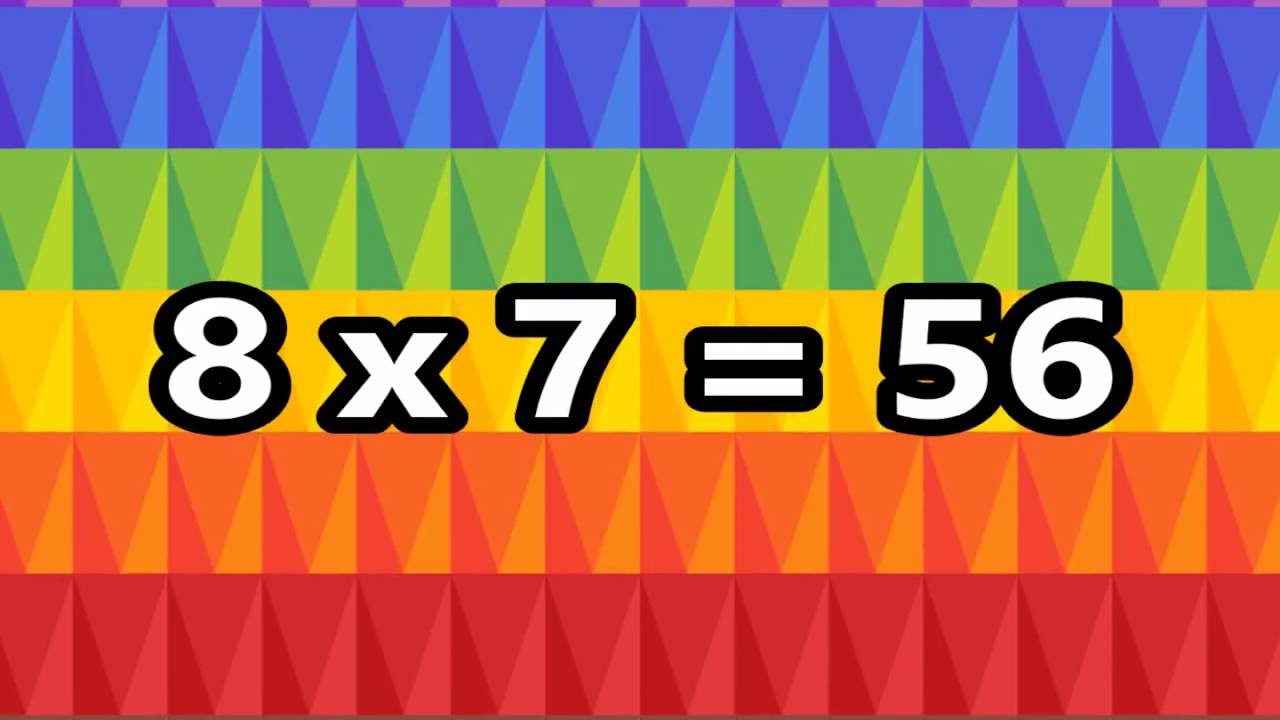 Multiplication Chart Song