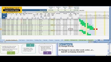 Scheduler123 Part C-4: What if Capacity? to resolve capacity issue