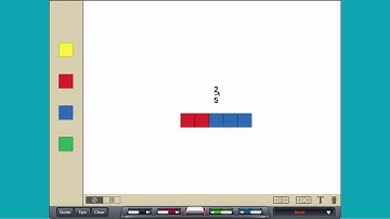 Fractions - With Color Tiles