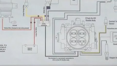 FiTech Fuel System and Wiring