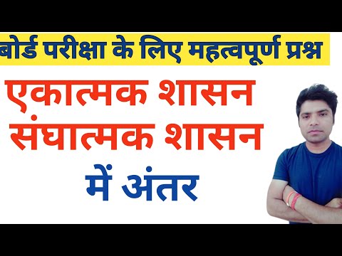 वीडियो: एकात्मक मैट्रिक्स क्या है?