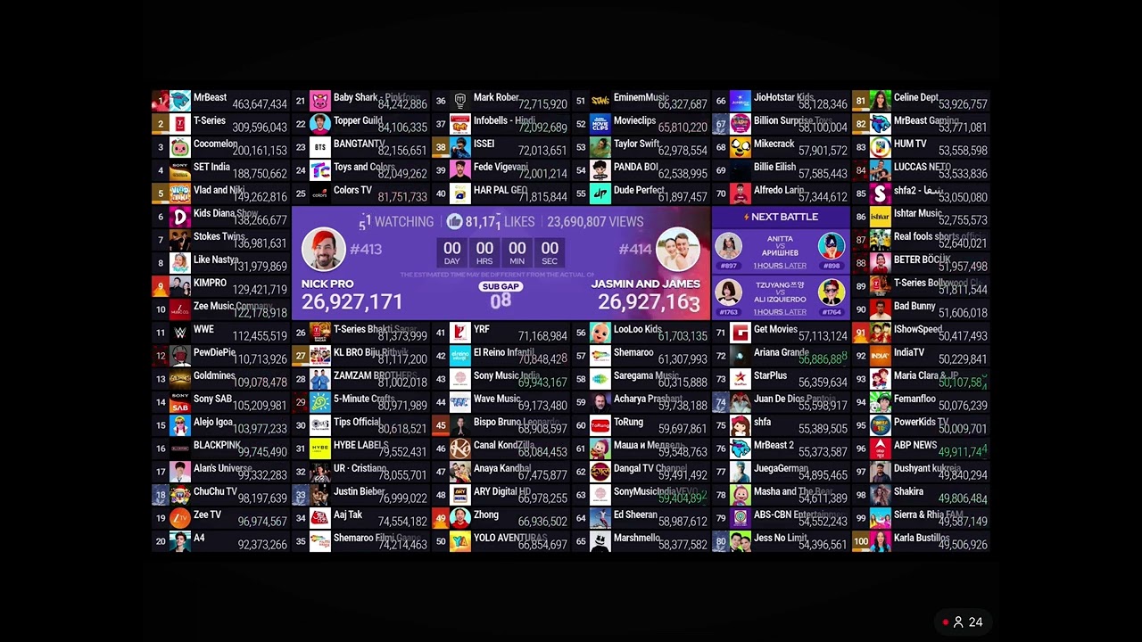 @JasminandJames Passed @NickPro 