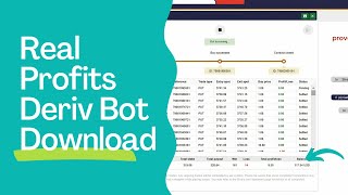 Advanced Deriv.com Bot - Vix Lower Strategy Deriv Binary Bot | Perfect Miracle Deriv Bot