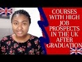 Courses with HIGH Job Prospects in the UK After Graduation | Best Courses to Study in the UK