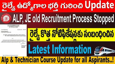 Railway Upcoming Notifications Related important Update for all Railway Aspirants by SRINIVASMech