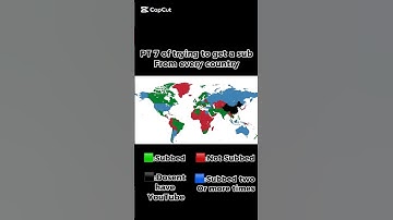 PT 7 of trying to get a sub from every country (Sorry for not posting about this #fyp#memes#country