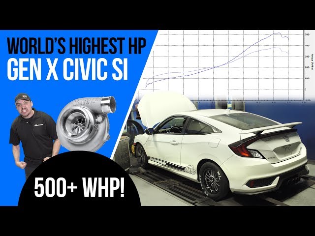 World Record 500hp 10th Gen Honda Civic Si 1.5T | We did it! class=