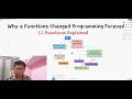 Why Functions Changed Programming Forever | C Functions Explained | CS for Everyone #5 #vibhuGodson