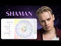 SHAMAN - Разбор Формулы Души (песня SHAMAN - Таяли) СМОТРИТЕ ОПИСАНИЕ ПОД ВИДЕО