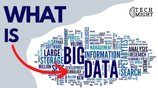 BIG DATA Explained | What Is Big Data